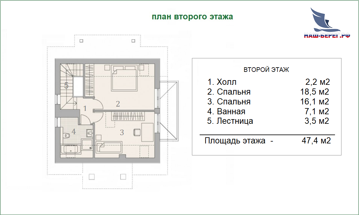 НОВГОРОД - Строительство капитальных домов